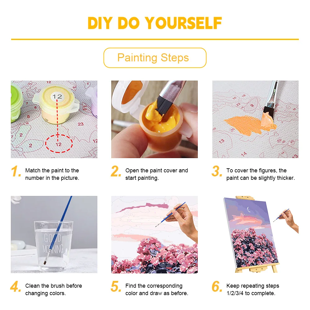 Ölgemälde nach Zahlen DIY Mode – Art And Craft Numbers Bewertung und Preis