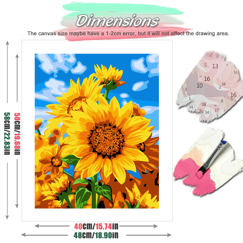 HUACAN Diy Ölgemälde nach Zahl – Art And Craft Numbers Bewertung und Preis