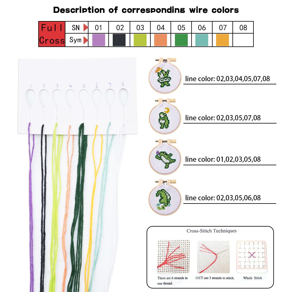 4-teiliges Stickerei-Starter-S – Embroidery Hoop Kit Bewertung und Preis
