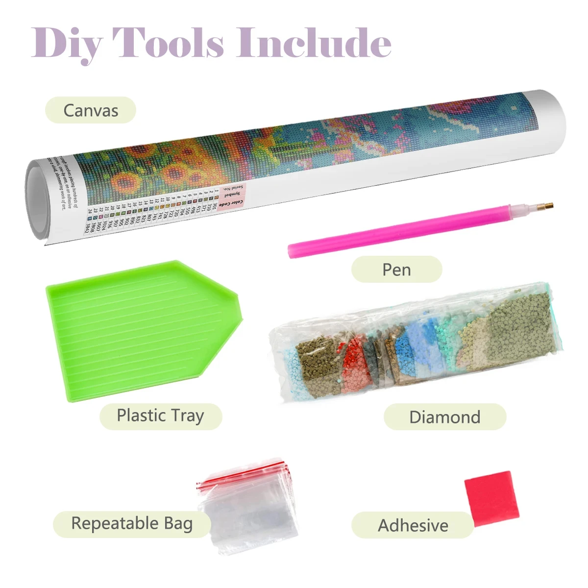5D DIY Diamant-Malerei-Set: Sz – Art Craft Village Bewertung und Preis
