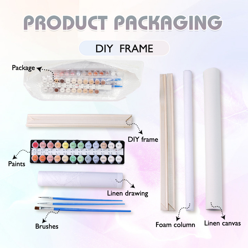 Acrylmalerei nach Zahlen Set D – Art And Craft Numbers Bewertung und Preis