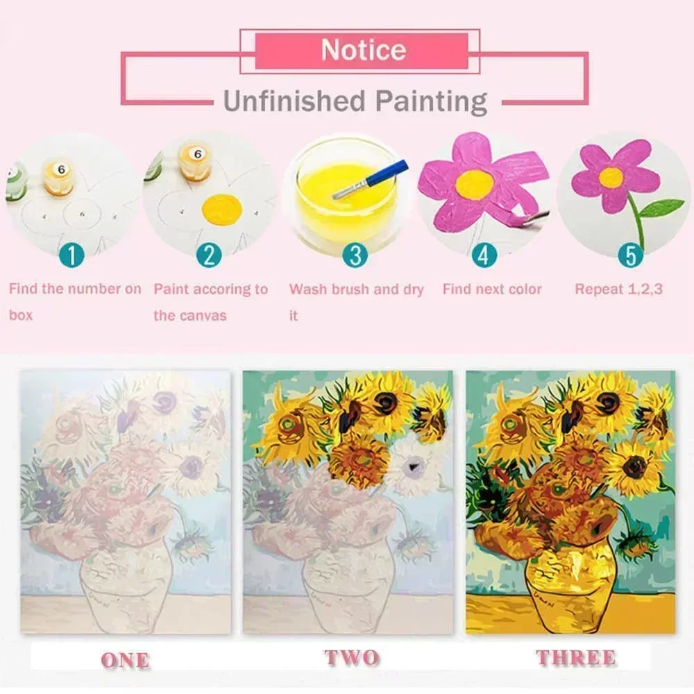 DIY Ölgemälde nach Zahlen Anim – Art And Craft Numbers Bewertung und Preis