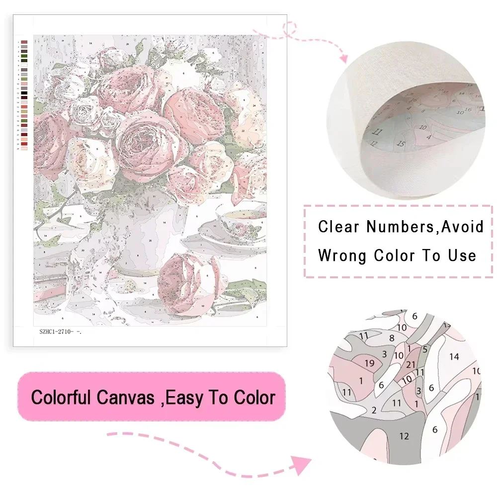 DIY Malen nach Zahlen Detektiv – Art And Craft Numbers Bewertung und Preis