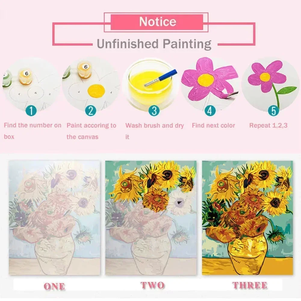 DIY Malen nach Zahlen Detektiv – Art And Craft Numbers Bewertung und Preis