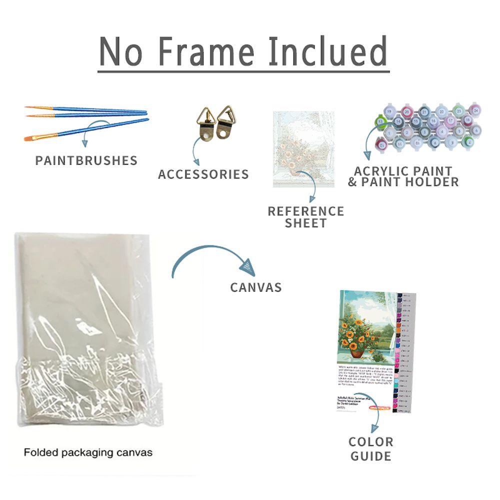 PhotoCustom Diy Malen nach Zah – Art And Craft Numbers Bewertung und Preis