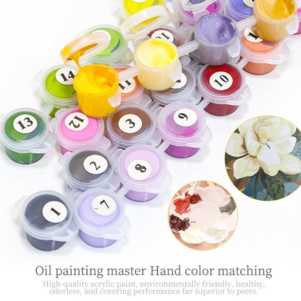 DIY Malen nach Zahlen Set für  – Art And Craft Numbers Bewertung und Preis