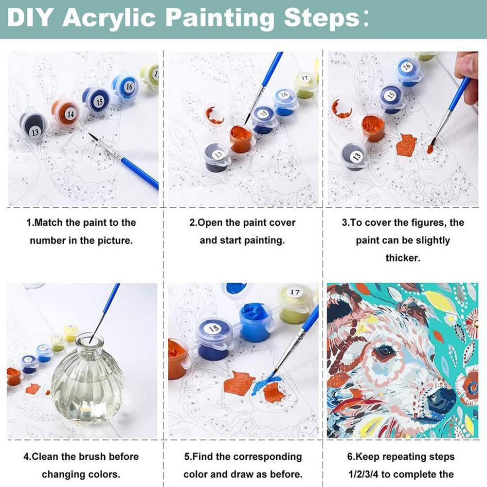 DIY Malen nach Zahlen Set für  – Art And Craft Numbers Bewertung und Preis
